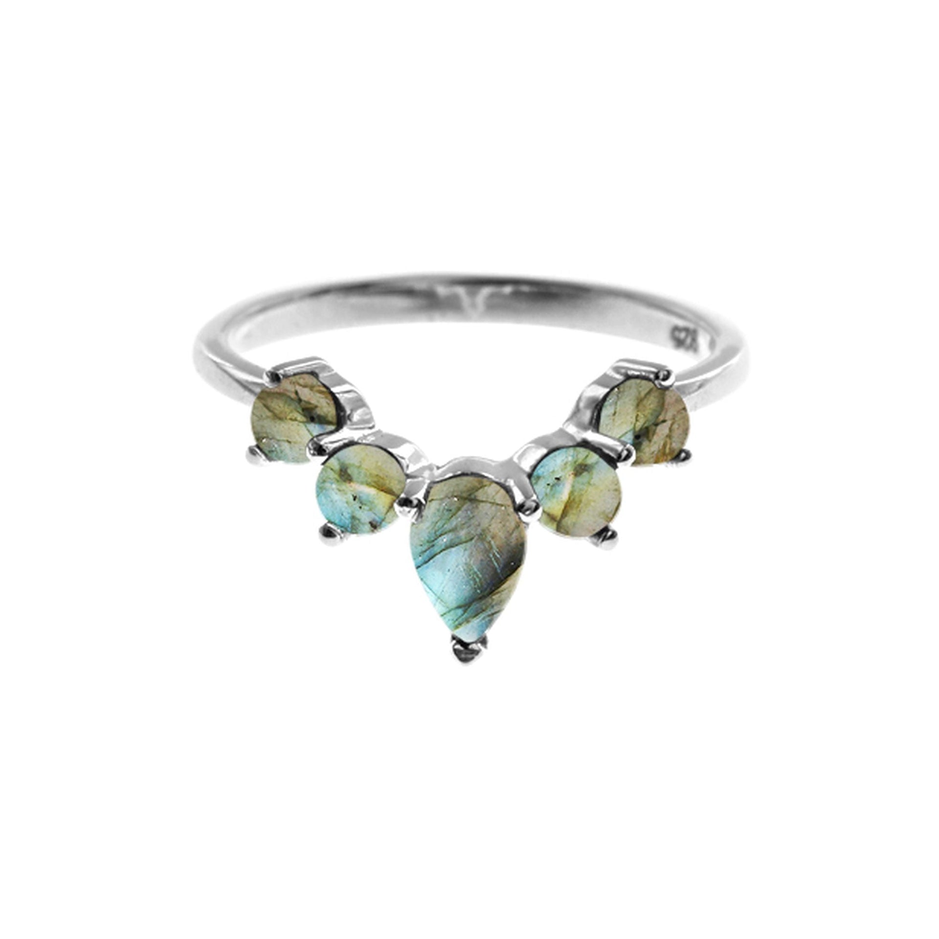 Lola labradorite wishbone ring