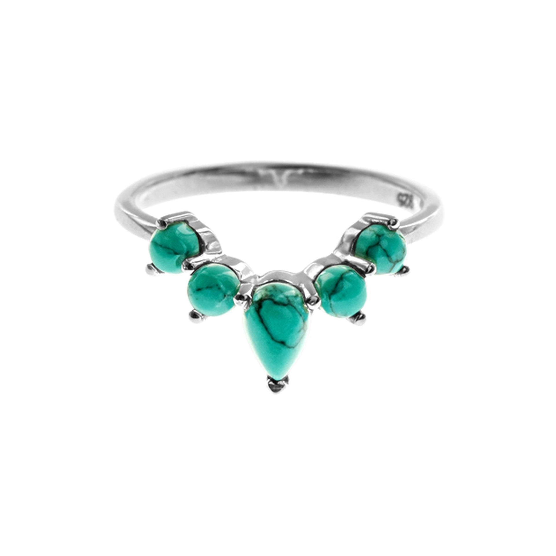 Lola turquoise wishbone ring